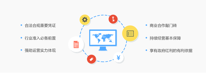 互聯(lián)網(wǎng)藥品信息服務(wù)許可證 規(guī)范在線健康信息傳播的關(guān)鍵憑證